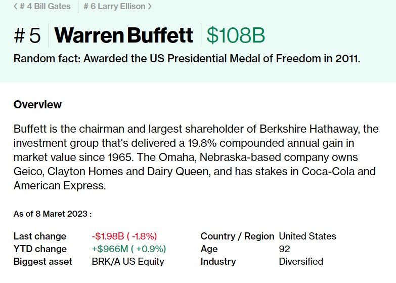 kekayaan warren buffett