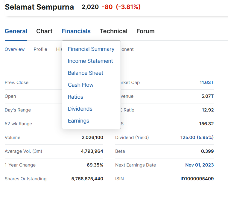 cara mencari tahu saham bagi dividen rutin atau tidak