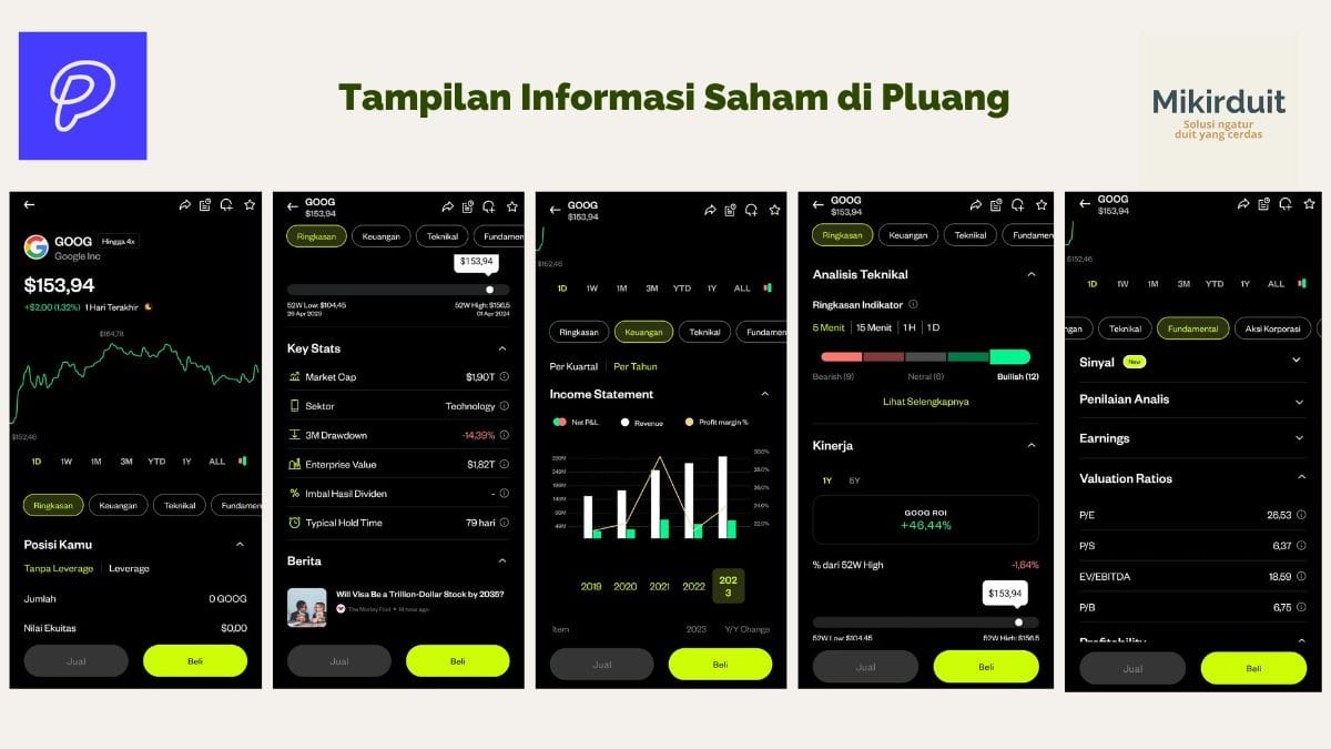 Tampilan per saham Pluang