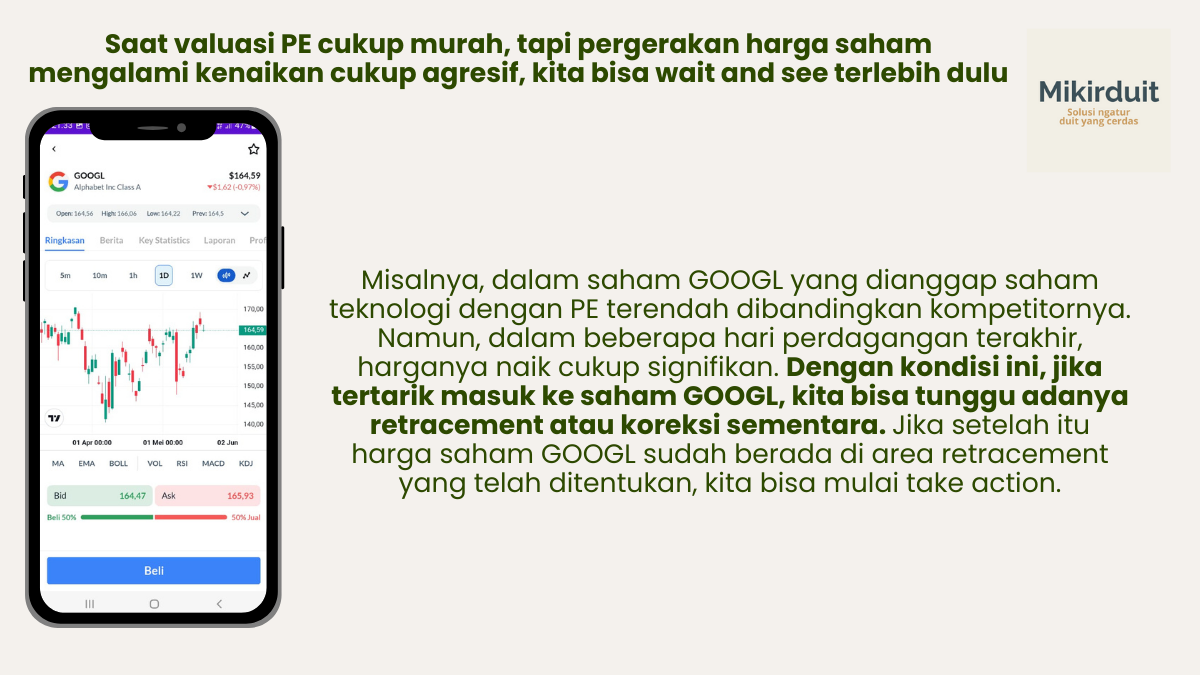 Selain melihat valuasi, kita perlu melihat tren pergerakan harga