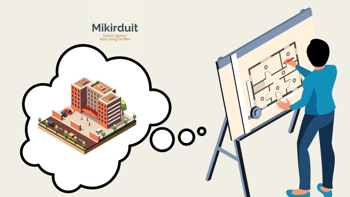 proyek meikarta bukti risiko kredit properti