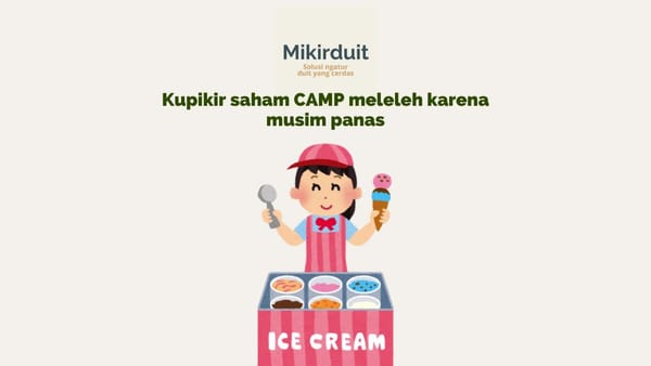 saham CAMP